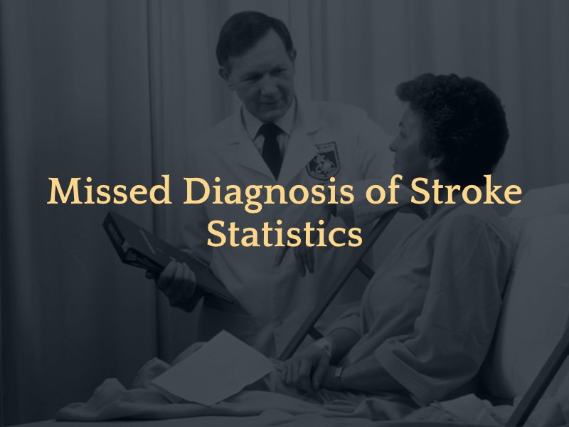 Doctor discussing with patient and caption: Missed Diagnosis of Stroke Statistics